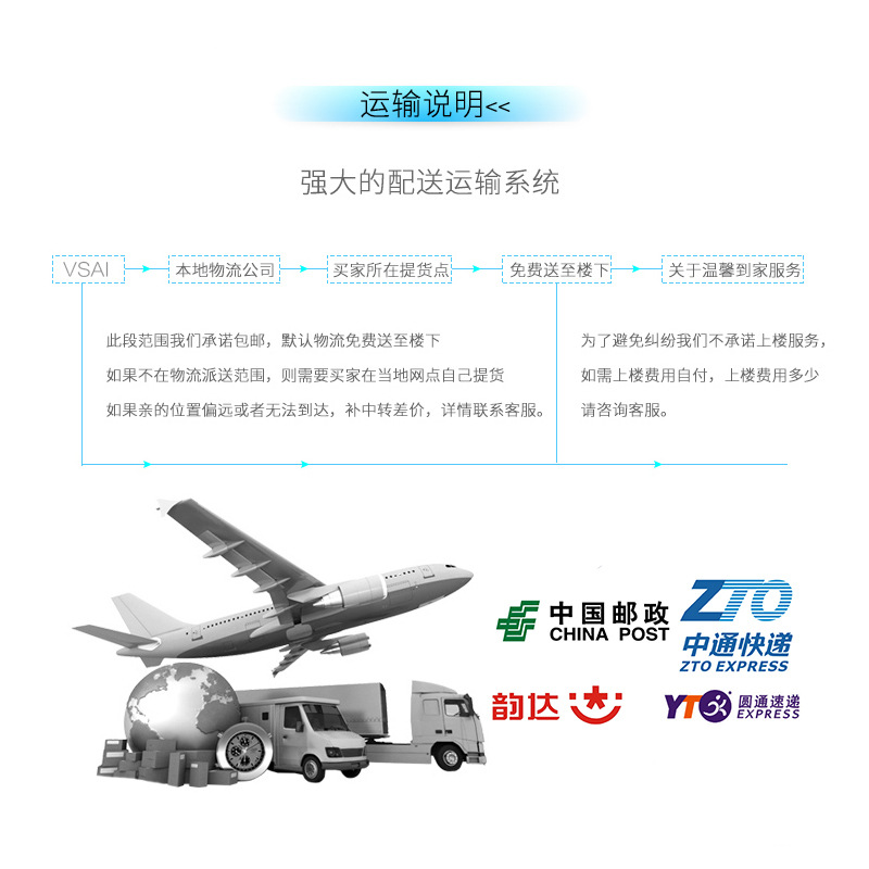 Factory direct delivery 7 # to 5 # battery universal converter/conversion cylinder AAA to AA emergency conversion magic tool pic 7