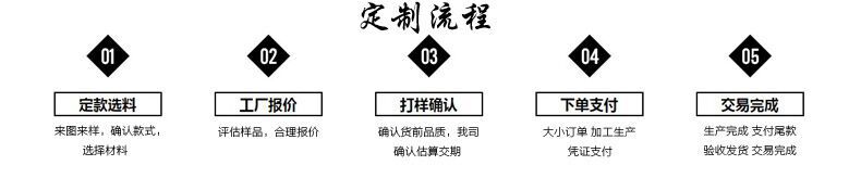 热销跨境爆款简约皮表带休闲男士手表 watch石英表厂家直销详情1