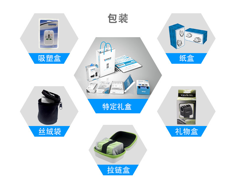 多功能欧规美规英规南非转澳规转换插头澳洲澳标澳式旅行转换器详情5