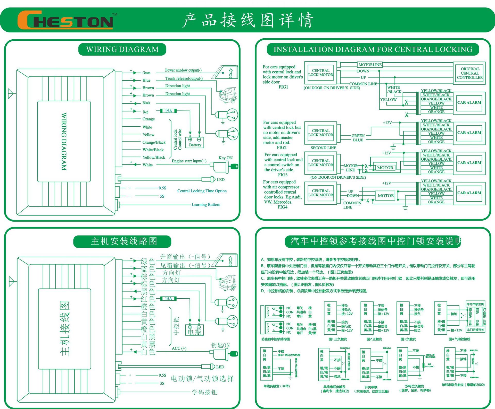 Factory direct sales, foreign trade, car keyless entry system, car remote control, central locking, car anti-theft device pic 5