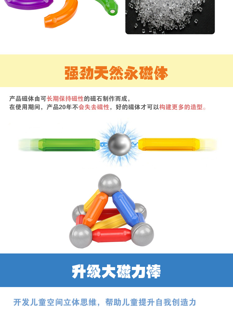【加工定制】46pcs彩色礼盒磁力棒玩具套装批发儿童益智拼装积木详情9