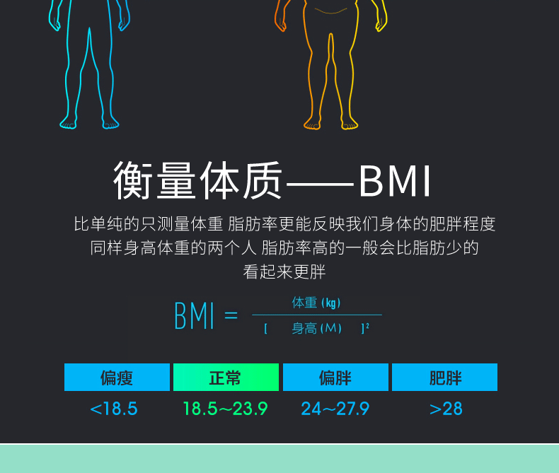 Body fat scale, weight, wholesale health scale, Bluetooth fat, body fat scale, custom logo manufacturer, one-piece consignment pic 5