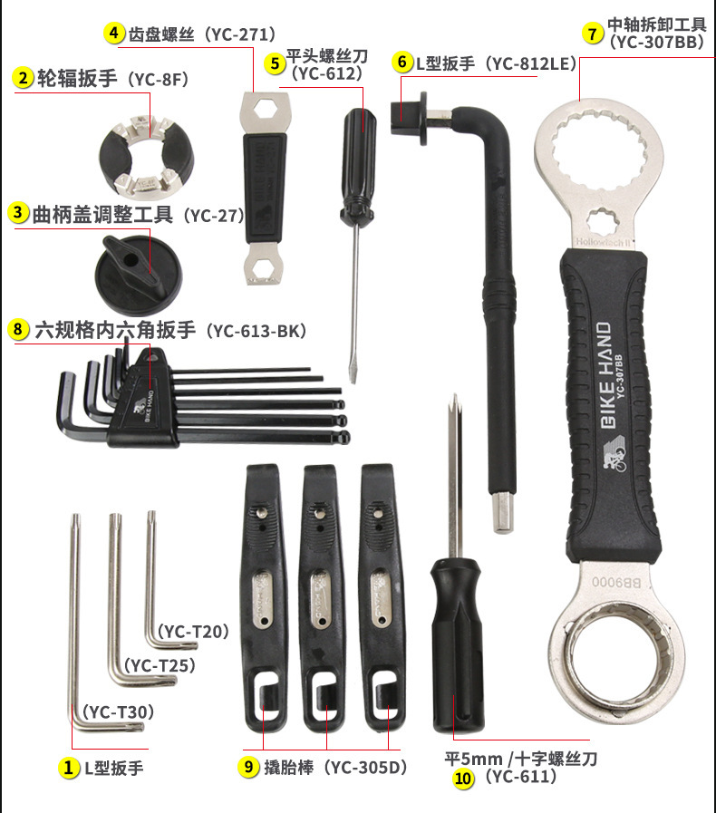 BIKEHAND YC-721 Bicycle Repair Toolbox Set, cross-border wholesale of bicycle repair and cycling equipment accessories pic 4