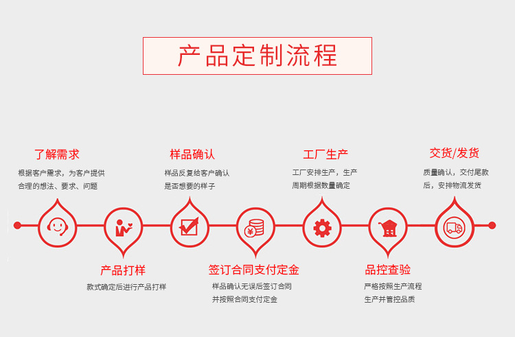 Butterfly-shaped latex pillows for neck protection and health care, latex health sleep pillows, slow rebound massage pillows, adult anti-snoring pillows wholesale pic 47