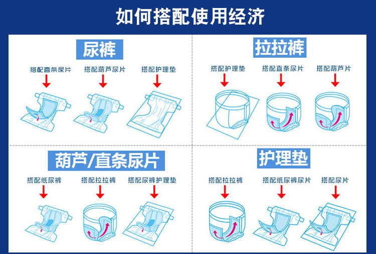 佑帮成人纸尿裤老人尿不湿特大号老人尿裤老年人纸尿布成人拉拉裤详情21