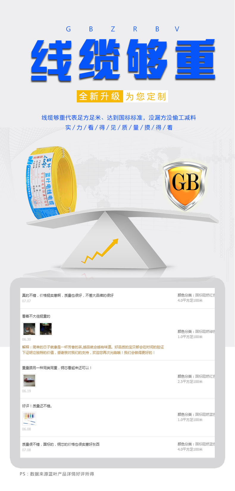 Blue Leaf National standard 2.54 square copper core wire for home decoration, 1.5/6/10 pure copper flame-retardant BV wire pic 12