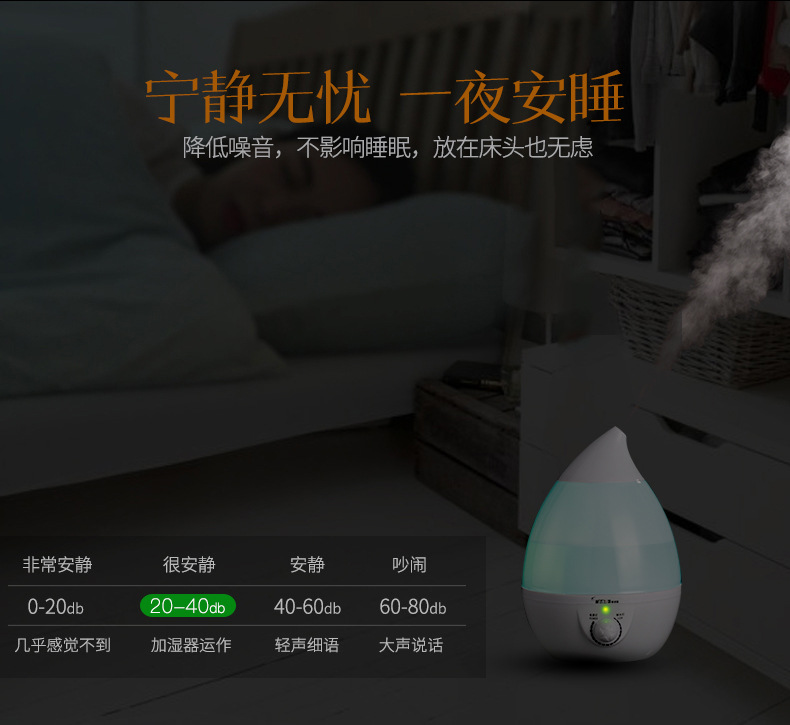 家用桌面超声波雾化加湿器大雾量小家电空气香薰水滴彩灯加湿器详情8
