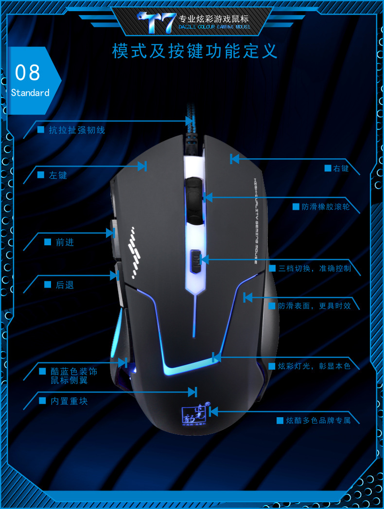 Chaser Leopard T7 gaming mouse with 6D keys, wired USB, competitive gaming, office and home computer mouse factory wholesale pic 24