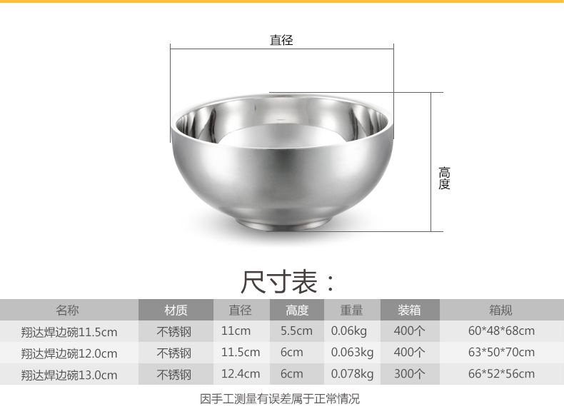 不锈钢亮光碗加厚双层焊边碗防烫隔热饭碗汤碗家用儿童碗批发详情27