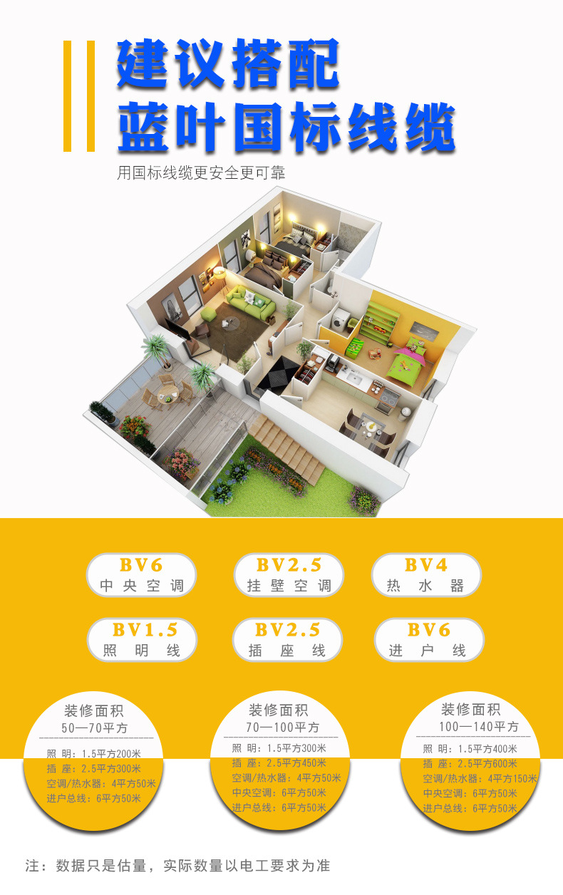 Blue Leaf National standard 2.54 square copper core wire for home decoration, 1.5/6/10 pure copper flame-retardant BV wire pic 19