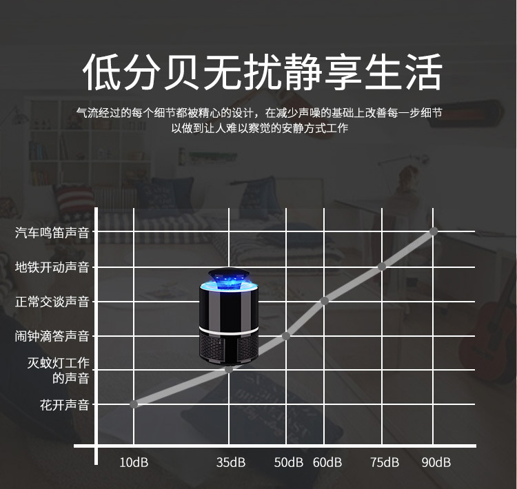 光触媒灭蚊灯家用吸入式365灭蚊器轻音usb捕蚊器室内蚊子灯批发详情9