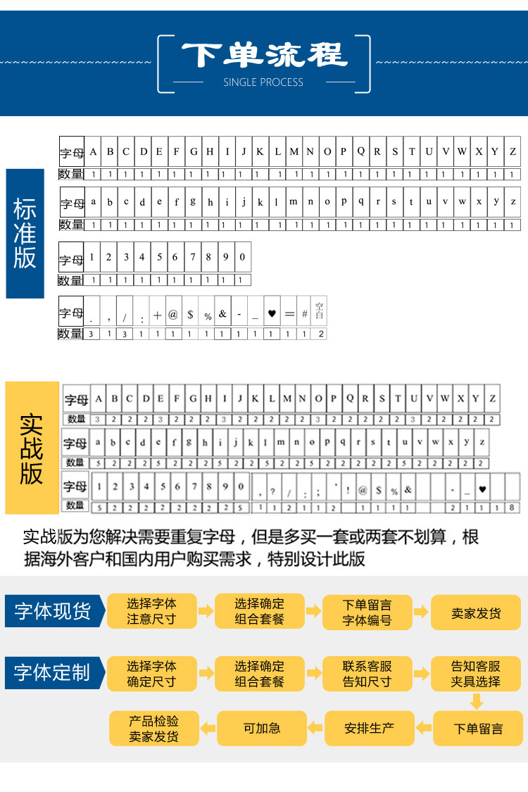 现货T型活字工具皮革压印烫金活动英文字母数字模具 DIY组合铜模详情20