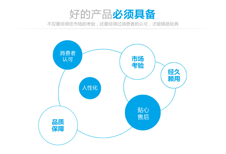856-A4专业生产批发a4塑料底座裁纸刀裁纸机滑动式裁切家用裁纸器切纸机手动裁纸机办公铡刀式裁纸刀裁纸器切纸器切纸刀详情7