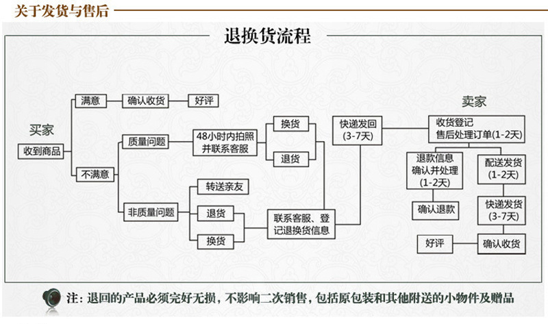 多款选购圆形碳纤维马车标袖扣 反光面法式袖扣袖钉cufflinks详情13