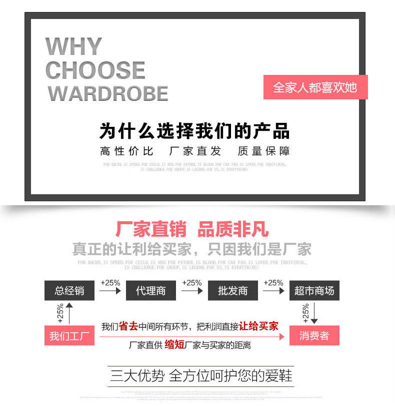 创意加厚简易布艺鞋柜 铁塔印花收纳柜便携式带抽屉防尘鞋架批发详情12