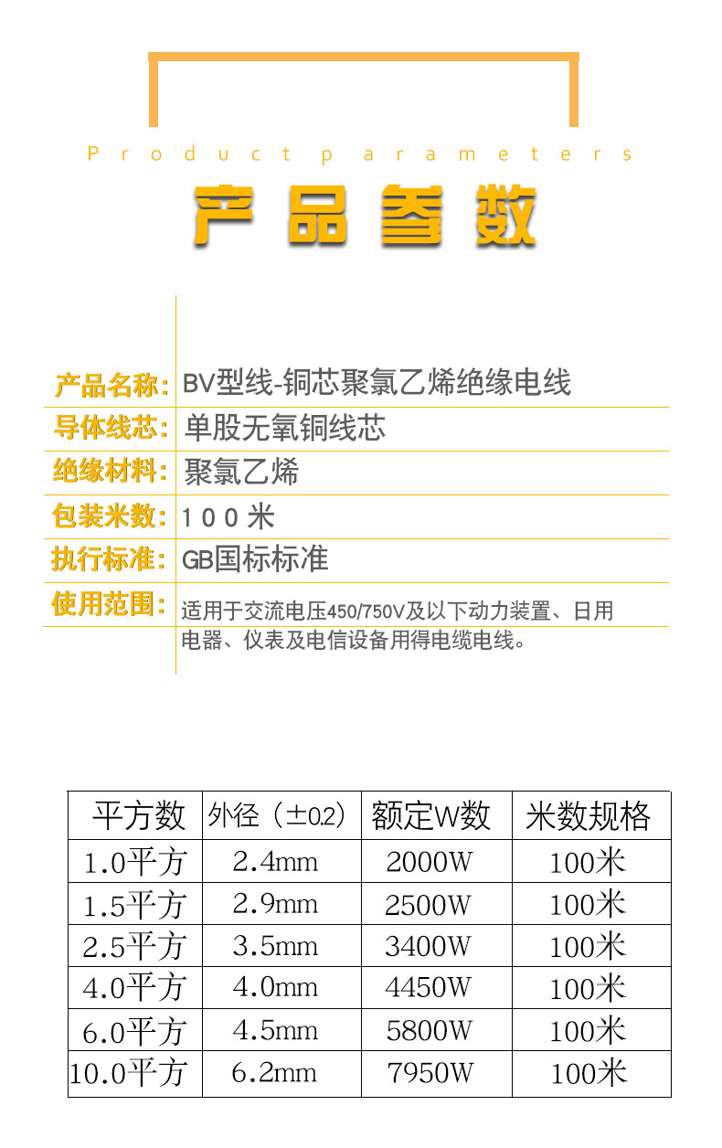 Blue Leaf National standard 2.54 square copper core wire for home decoration, 1.5/6/10 pure copper flame-retardant BV wire pic 15