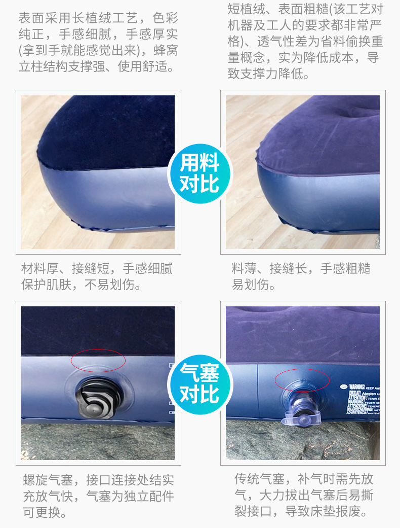 In stock: flocking air mattress, outdoor furniture, tent, inflatable bed, inflatable companion bed, PVC inflatable mattress pic 4