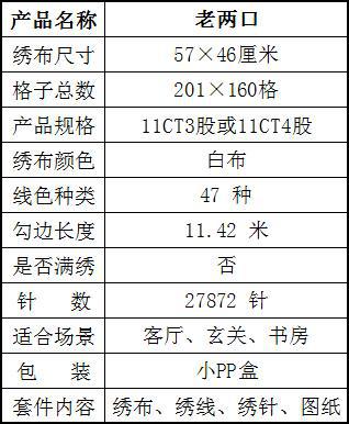 厂家相亲相爱老两口家居十字绣装饰画送爸妈新款自绣DIY材料刺绣详情16