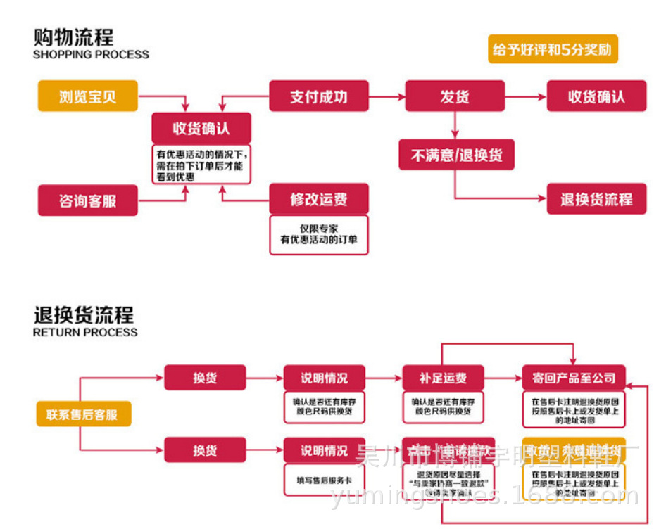 新款夏季男士厚底不打滑舒适软胶底外穿司机黑棕工作两用沙滩凉鞋详情17