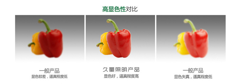 久量球泡灯LED大功率灯泡E27大螺口节能灯白光无频闪家用节能灯泡详情11