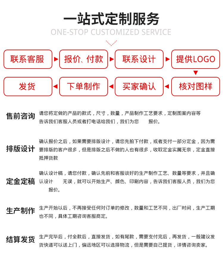 pet包装盒定制透明咖啡胶盒pvc磨砂斜纹彩盒pp长方形塑料礼品盒子详情10
