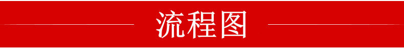 外销大火力铸铁炉GB01B燃气灶系列 野炊大排档猛火炉质量可靠详情6