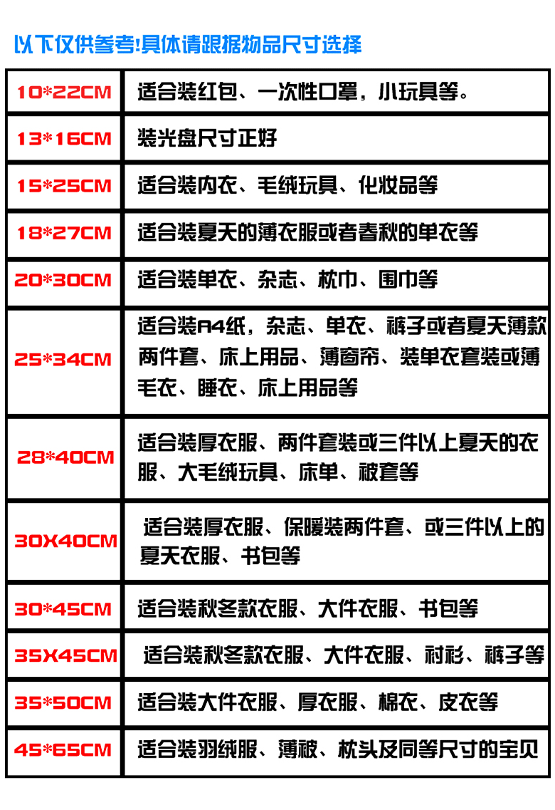 自封袋包装袋opp自粘袋通用透明opp袋服装小礼品袋不干胶塑料袋子详情5