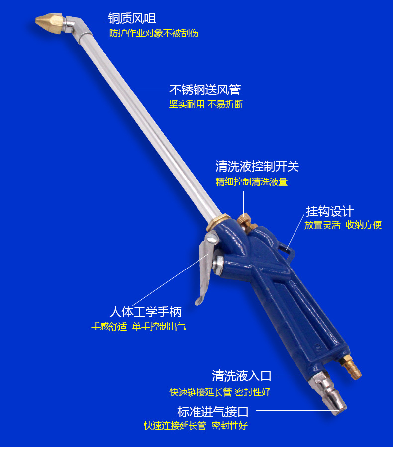 清洗枪描述_02