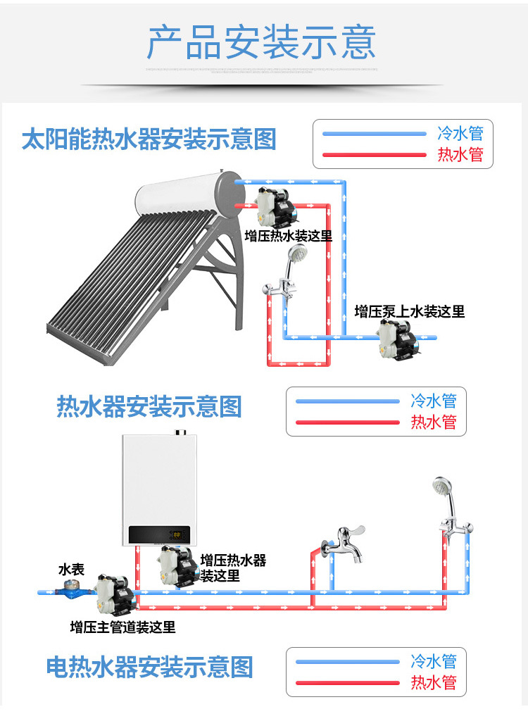 智能增压泵家用全自动自来水热水器自吸泵1.5寸太阳能管道小水泵详情16