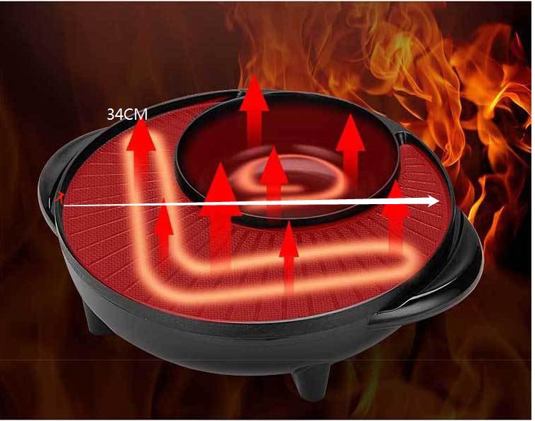 110V 韩式涮烤一体锅多功能电热烤涮锅无烟不粘电火锅烧烤一体锅详情4