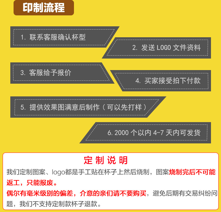 醴陵长龙 马克杯定订制二维码茶咖啡杯子刻字印字酒店礼品陶瓷杯详情17