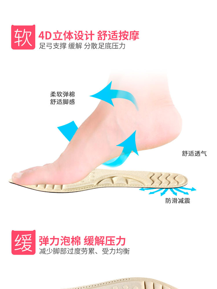 4D尖头高跟鞋鞋垫薄女透气吸汗按摩软减震减痛防磨海绵详情5