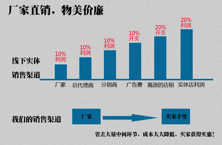 亚马逊新品男士法式商务衬衫领带夹英伦高级感简约领夹现货批发详情21