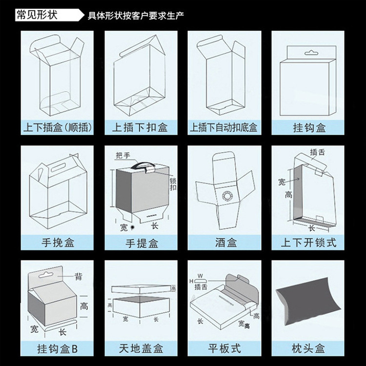 厂家直销PVC包装盒 PET透明盒子 PP塑料皮带通用彩盒来图来样加详情11