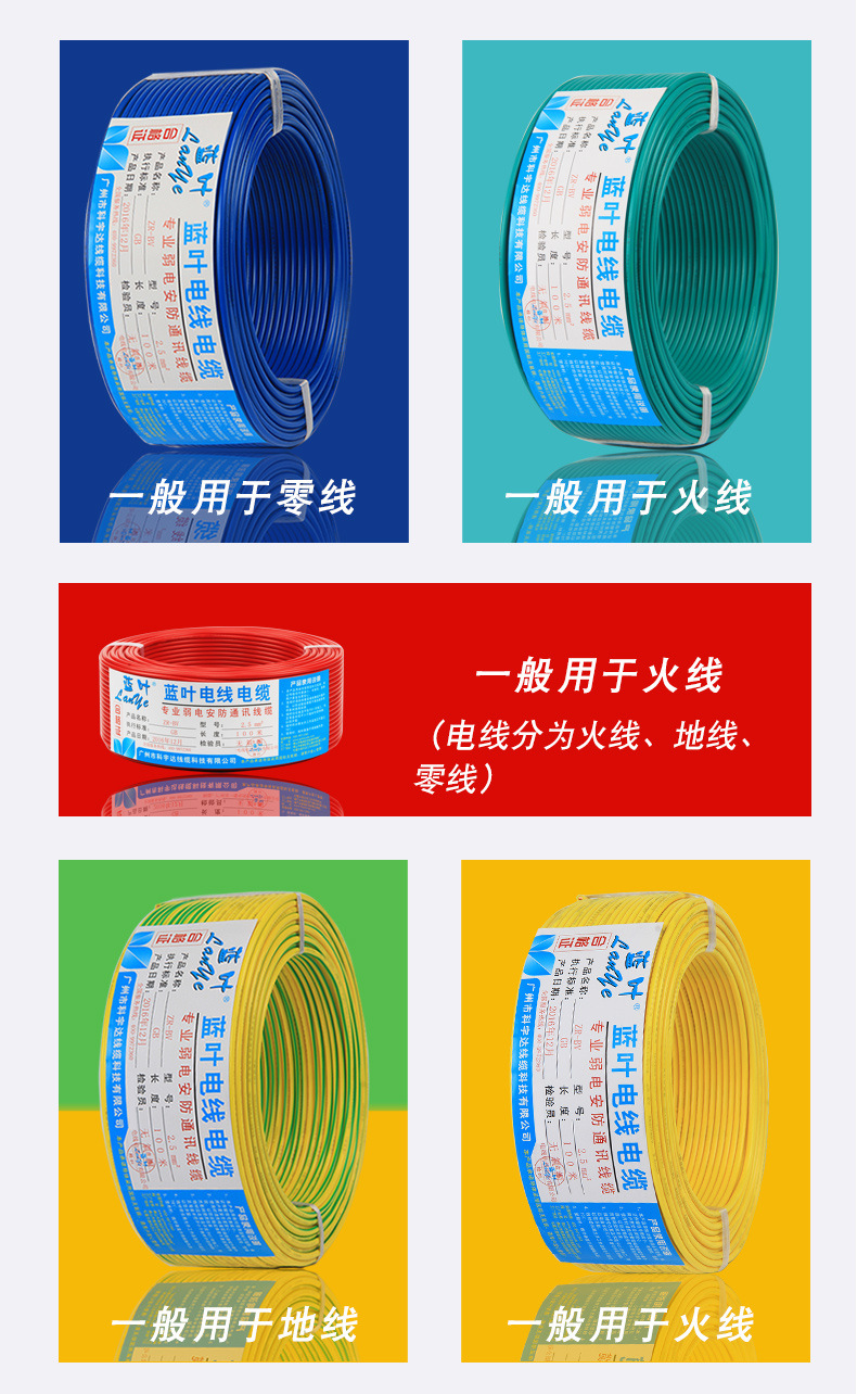 Blue Leaf National standard 2.54 square copper core wire for home decoration, 1.5/6/10 pure copper flame-retardant BV wire pic 14