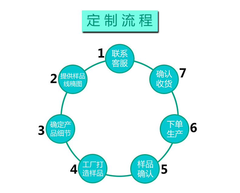 牡丹花朵手工皂硅胶模具香薰蜡烛石膏diy黏土树脂摆件滴胶模具详情10