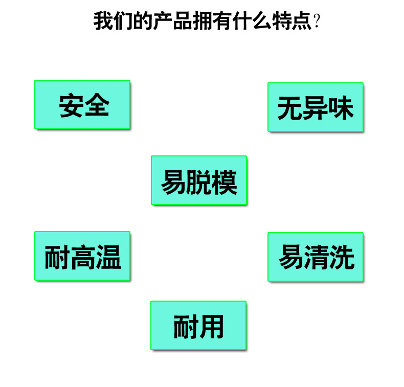 冰激凌雪糕球香薰蜡烛硅胶模具 diy蛋糕装饰肥皂石膏模具 现货详情8