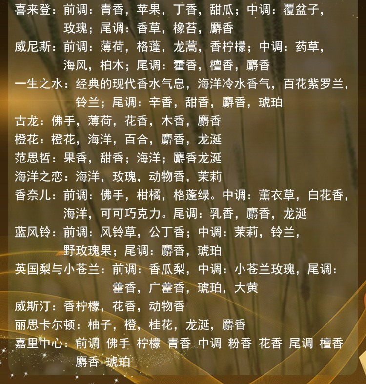香味描述  详情切片2