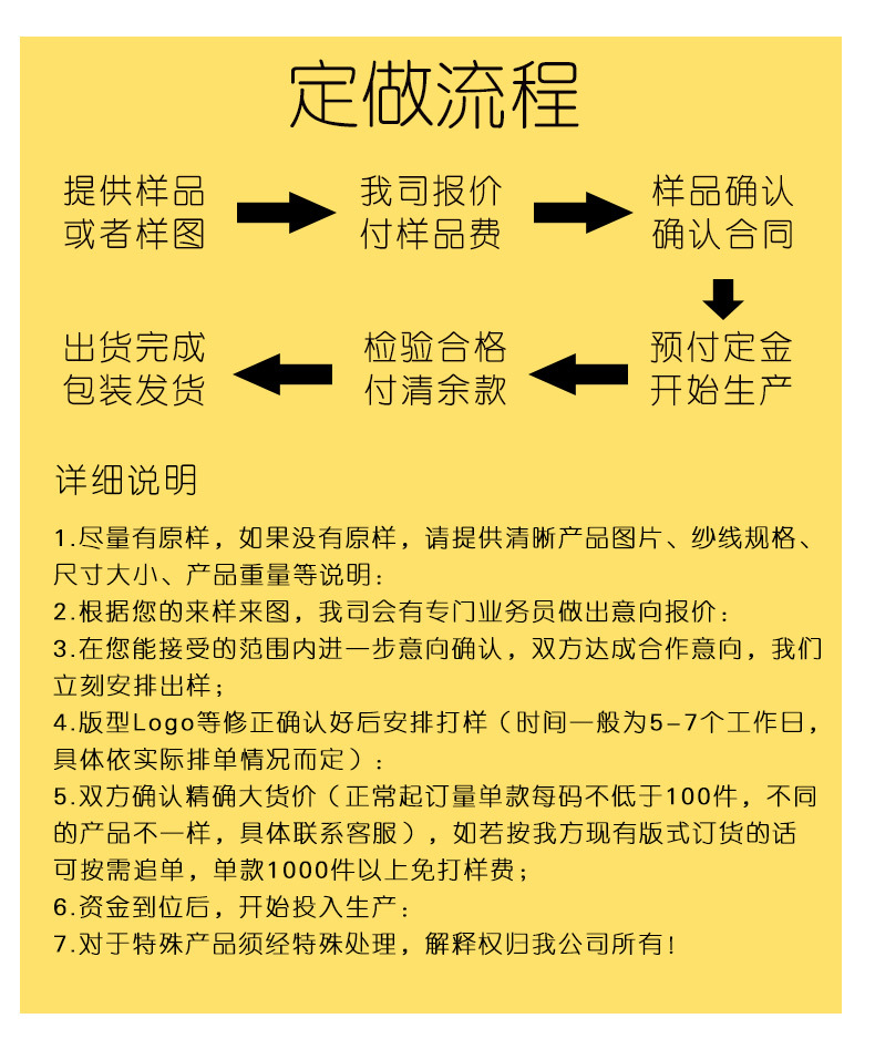 毛巾全棉a类加厚吸水洗脸独立包装高阳100纯棉福利品毛巾定制批发详情18