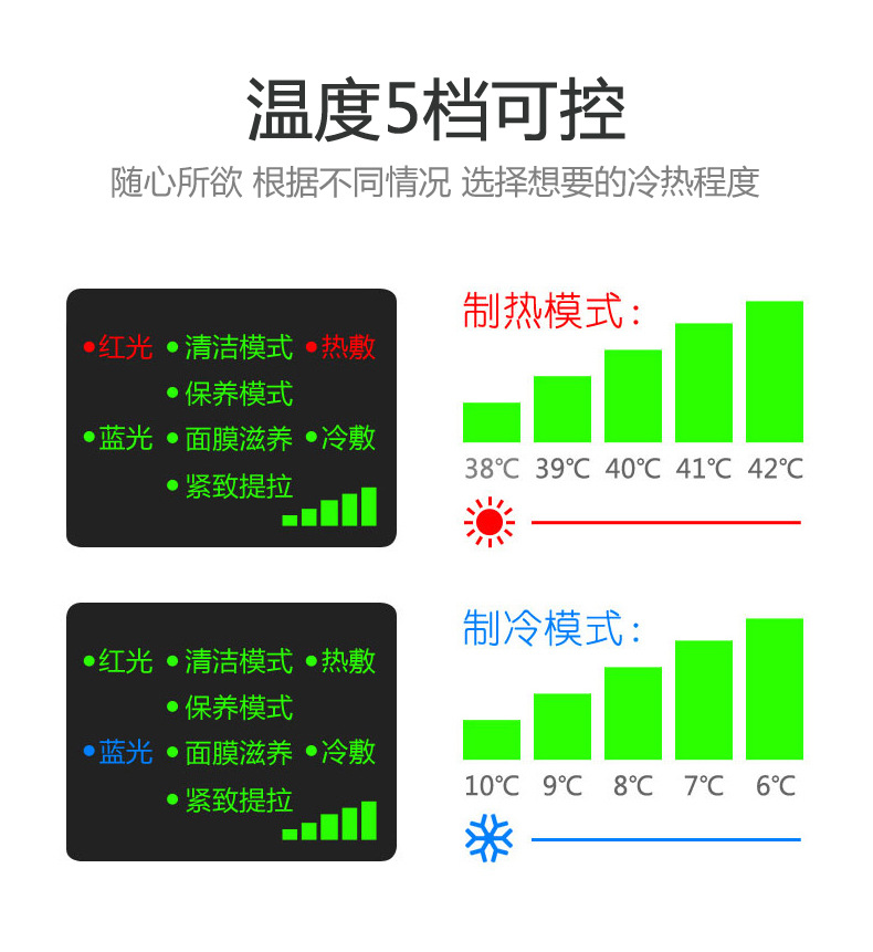 电子美容仪 光子嫩肤仪导出洁面仪 温热导入洁肤仪 洗脸面部清洁光子嫩肤美容仪 深层清洁提亮肤色详情7