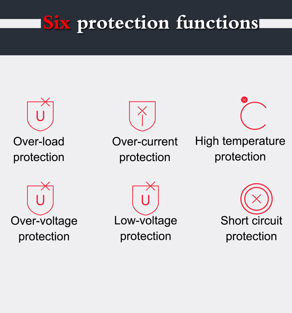 3000w 逆变器 跨境爆款车载逆变器带双USB 太阳能光伏逆变转换器详情2