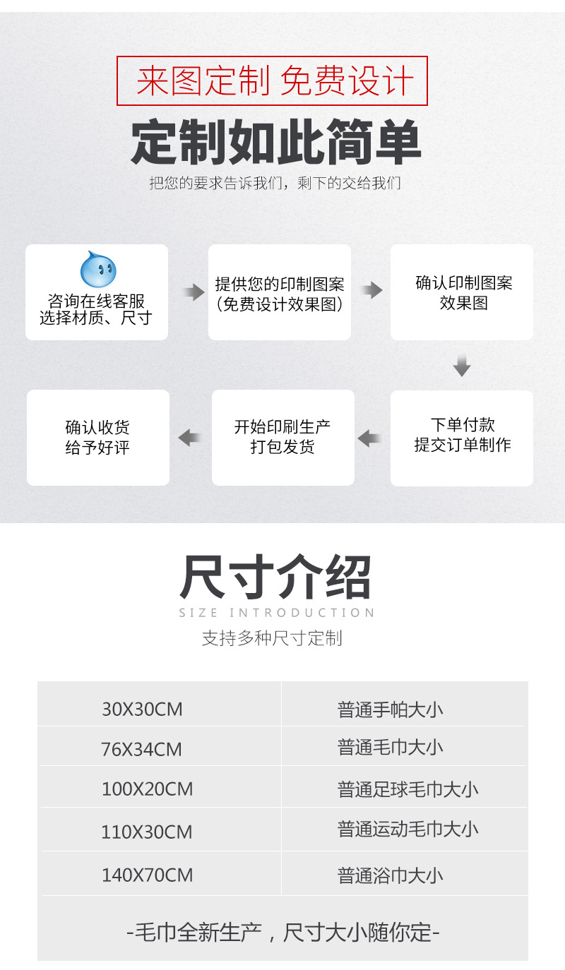 定制马拉松毛巾跑步赛事运动毛巾印花吸水纤维运动巾图案LOGO加工详情1