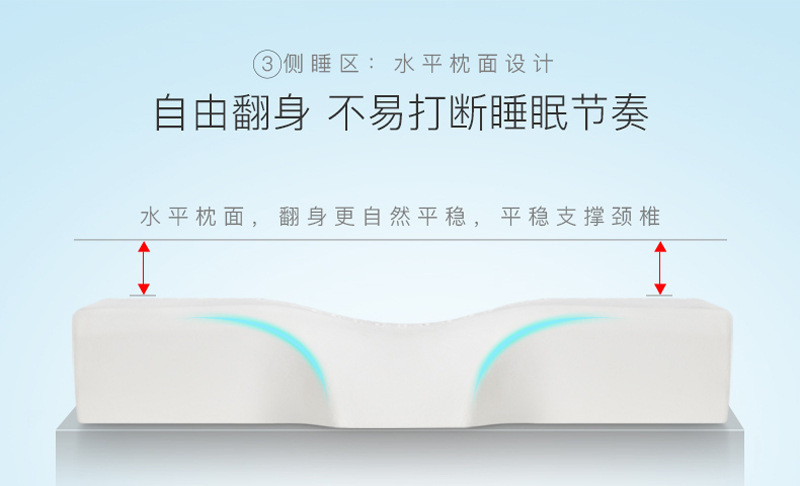 Butterfly-shaped latex pillows for neck protection and health care, latex health sleep pillows, slow rebound massage pillows, adult anti-snoring pillows wholesale pic 40