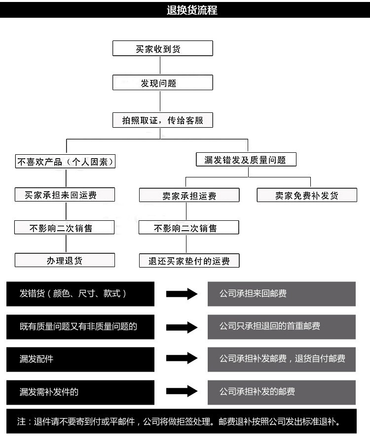 2025春季新款亮灯搭扣女宝宝增高网面鞋男宝宝透气纯色软底运动鞋详情23