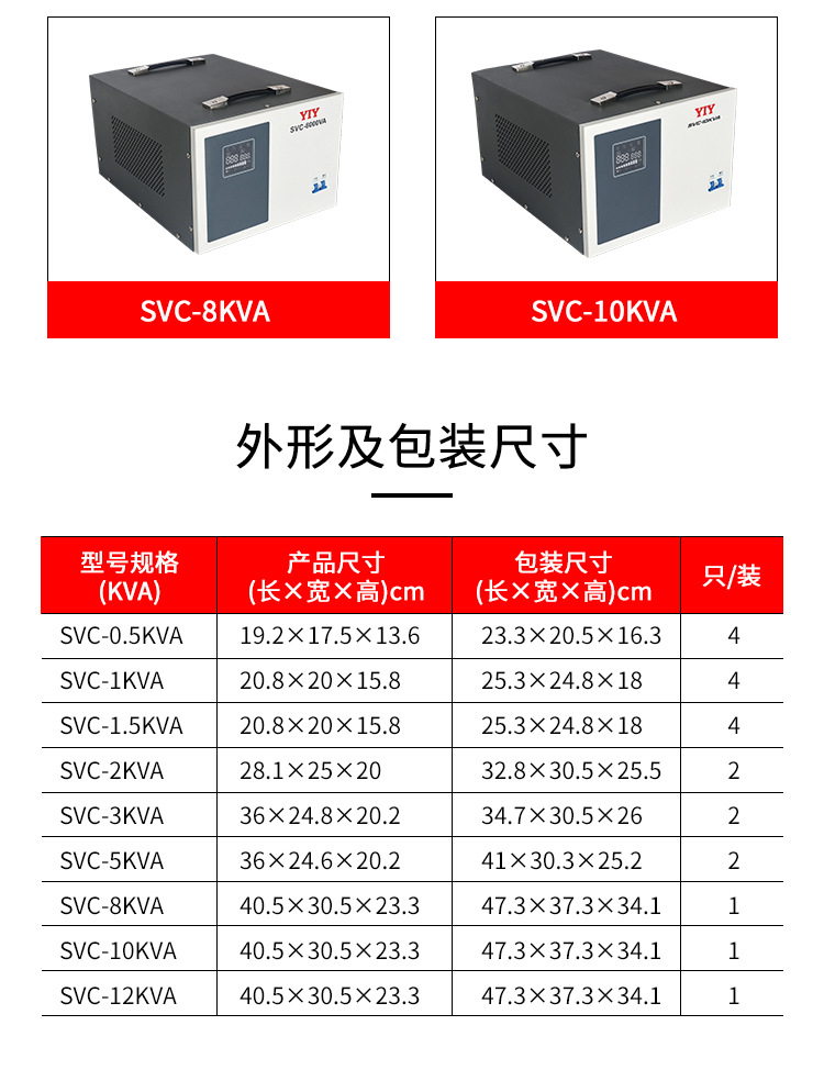 厂家直销家用3000W稳压器SVC-3KVA单相220V交流全自动电压稳定器详情4