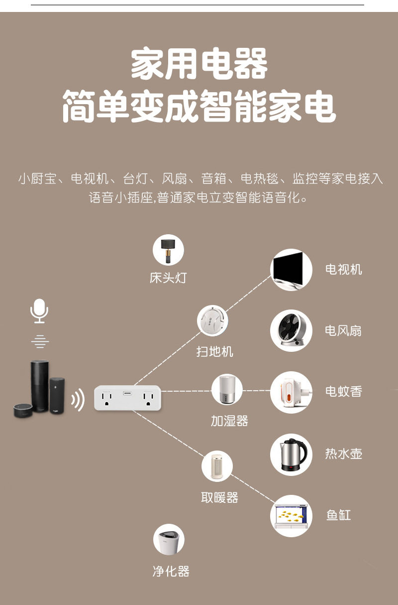 مقابس التحكم عن بعد من طراز Wefi WiFi WiFi عبر الحدود SMART Plug، وهو قابس ذكي للكتابة على الجدران pic 2