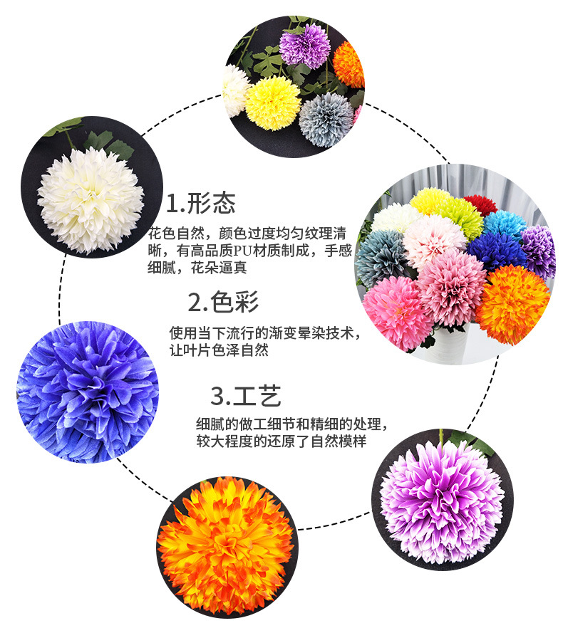 单头球清新葱球仿真花单头绣球绢花假花家居婚庆小清新装饰花详情128
