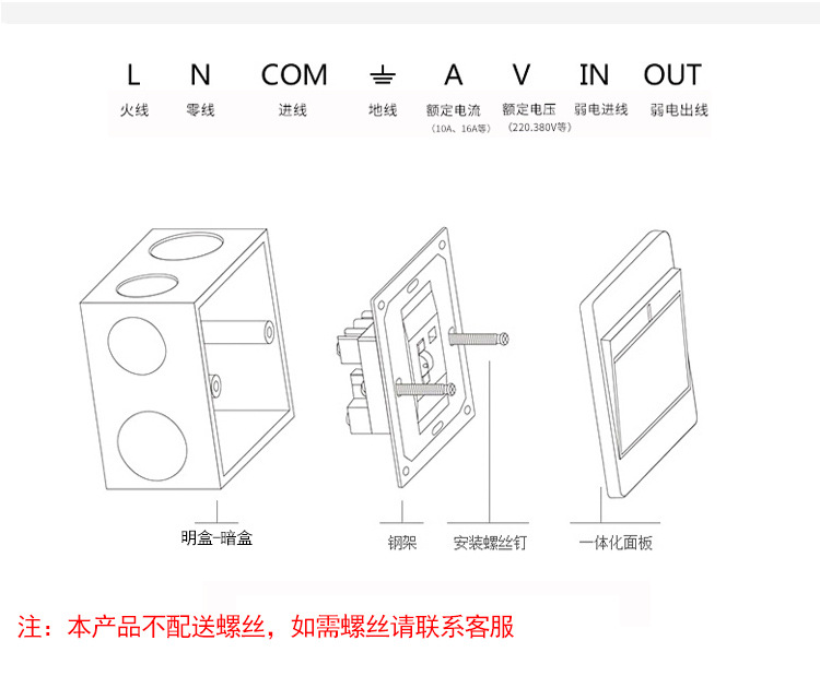Household PVC junction box, type 86 switch socket, universal wall power supply, concealed and exposed base box, factory direct sales pic 5
