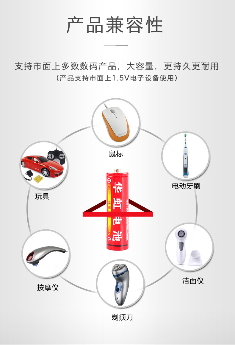 华虹5号电池7号干电池五号碳性AAA电池1.5v热卖玩具电池厂家批发详情10