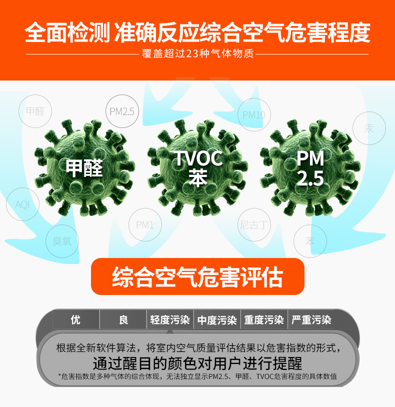 自由光甲醛自测仪家用雾霾TVOC室内家用空气质量测试仪甲醛自测盒详情8